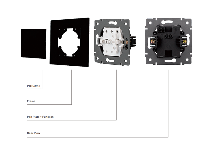DESIGN - MODULAR